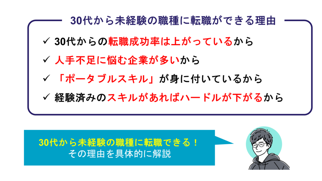 30代から未経験の職種に転職ができる理由